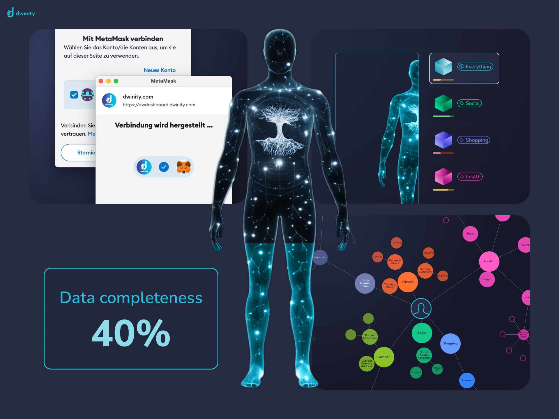 The digital twin for artificial intelligence (AI): Dwinity launches ...